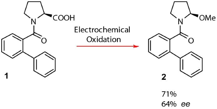 （[1，1'-聯(lián)苯] -2-羰基）-1-脯氨酸（1）的電化學(xué)氧化為脯氨酸衍生物（R）-[1,1'-聯(lián)苯] -2-基（2-甲氧基吡咯烷-1- yl）甲酮（2）