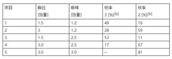 連續(xù)流微通道反應(yīng)器生產(chǎn)廠家