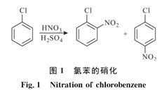 連續(xù)流微通道反應(yīng)器生產(chǎn)廠家