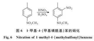 連續(xù)流微通道反應(yīng)器生產(chǎn)廠家