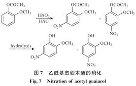 連續(xù)流微通道反應(yīng)器生產(chǎn)廠家