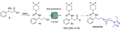 通過(guò)流動(dòng)中的關(guān)鍵氧化步驟合成馬拉維若Maraviroc