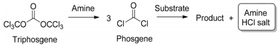 圖 2. 采用三光氣和胺的光氣反應(yīng)。