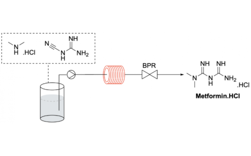 二甲雙胍的無污染連續(xù)流動合成