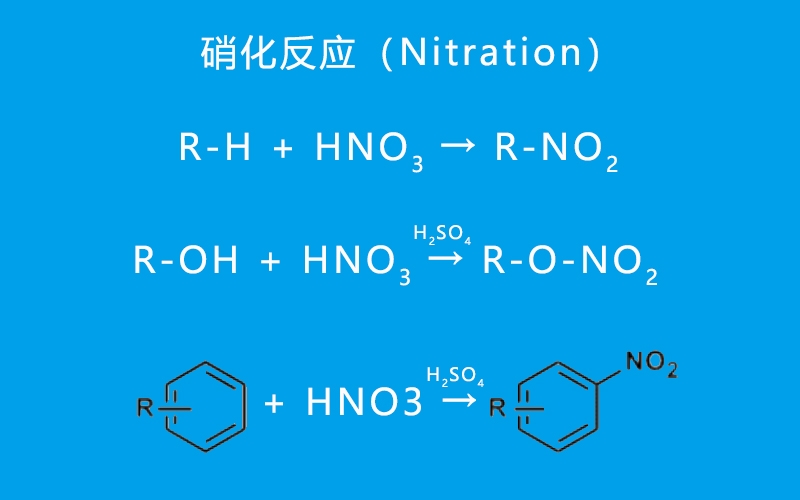 硝化反應在連續(xù)流微通道反應器中應用